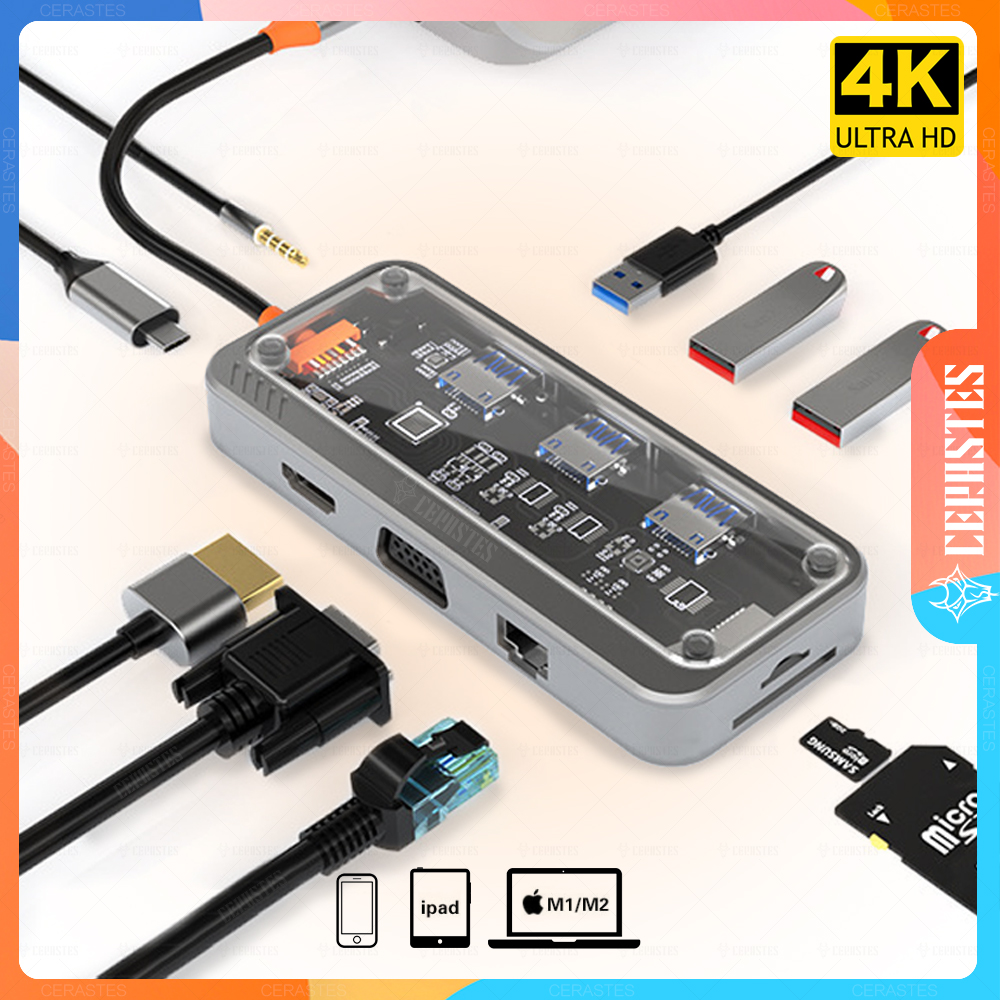 USB Type-C Hub with HDMI - Ess - Laptop Accessories Essential ulasan dan harga