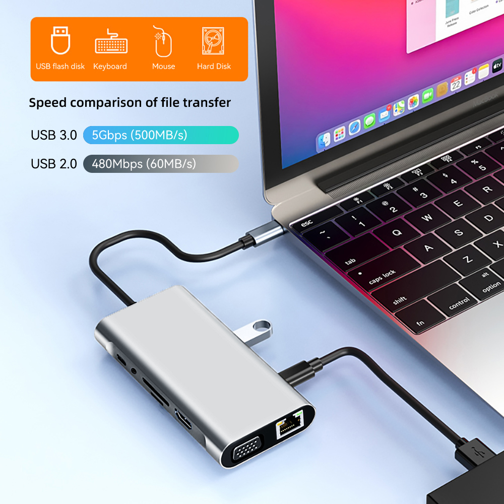11-in-1 Type-C Docking Station - Mac Laptop Accessories ulasan dan harga