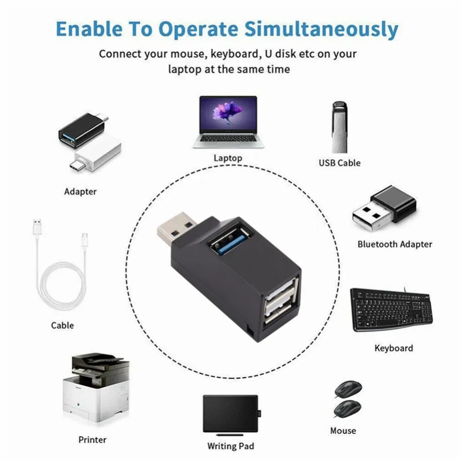 Grwibeou Mini 3 Ports USB 3.0  - Mac Laptop Accessories ulasan dan harga