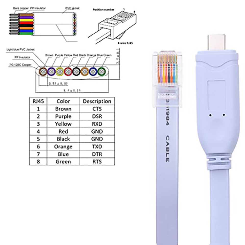 USB-C Cisco Console Cable USB  - Laptop Accessories Essential ulasan dan harga