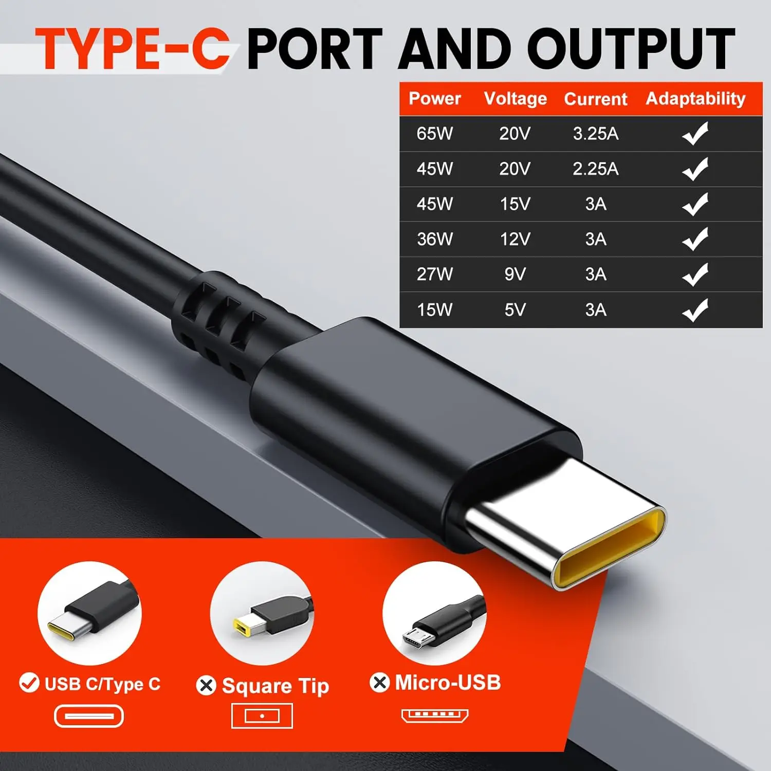 20V 3.25A 65W Laptop Ac Adapte - Laptop Accessories Shop ulasan dan harga