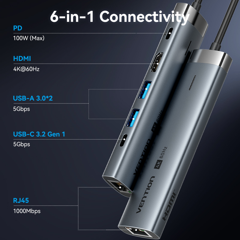 Vention USB C HUB Type C to HD - Mac Laptop Accessories ulasan dan harga