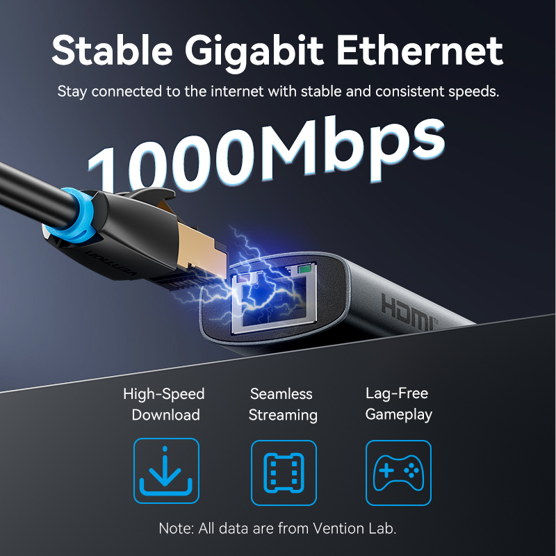Vention USB C HUB Type C to HD - Mac Laptop Accessories ulasan dan harga